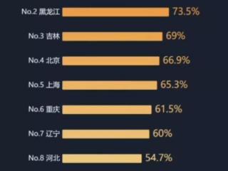 二婚夫妻该不该生孩子（重组家庭后该不该再生一个娃）