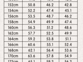 女身高体重尺码对照表（女生身高体重对照表）