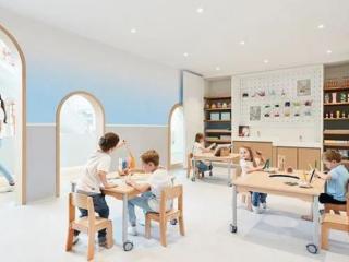 托儿所开办条件（那么开办托育中心需要什么条件呢）