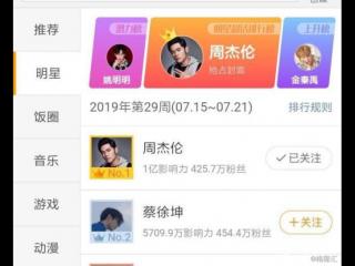 蔡徐坤超话微博（周杰伦蔡徐坤微博超话之争）