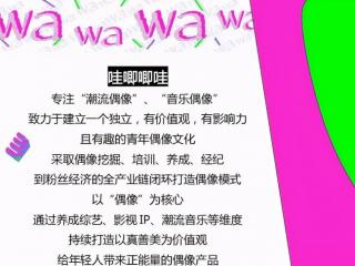 哇唧唧哇旗下艺人（哇唧唧哇番位惹争议）