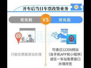 改签退票手续费新规定（退票免费、改签更方便）