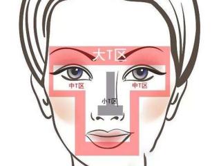 鼻子容易出油怎么改善（但是鼻子上那么爱出油呢）