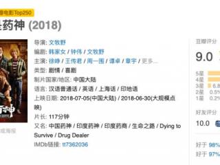 泰囧目前票房（狂收30亿的票房黑马）