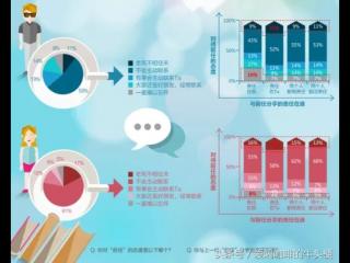 分手六个月是个坎（分手恢复期6个月是个坎）
