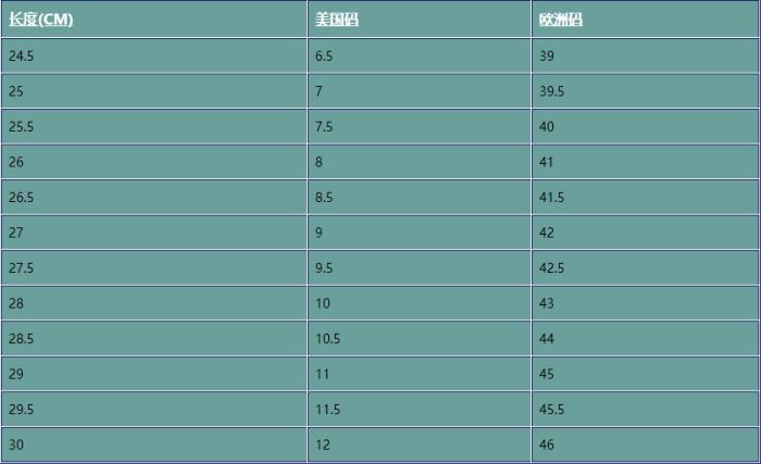 中国鞋码对照表图男士鞋子尺码对照表