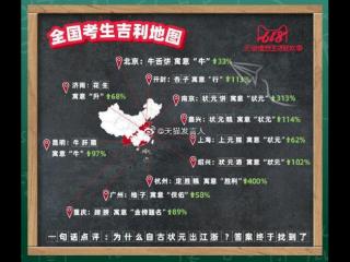 高考前送什么礼物吉利（快来选购这些吉利小物）