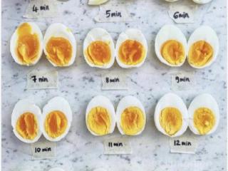 鸡蛋煮多长时间最好（鸡蛋煮几分钟口感最好）