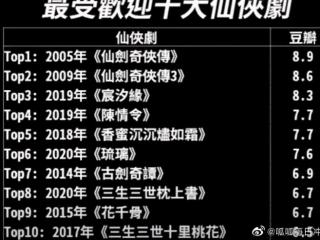 胡歌杨幂刘诗诗演的电视剧，曾捧红胡歌杨幂刘诗诗