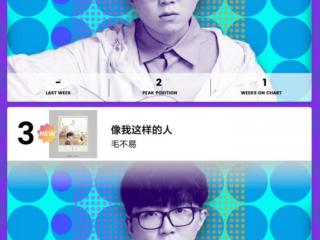 蔡依林冠军，蔡依林成为首位中国公告牌单曲榜冠军