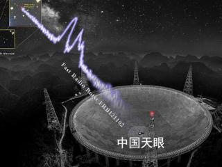 中国的天眼，中国天眼接收到宇宙深处的强烈信号