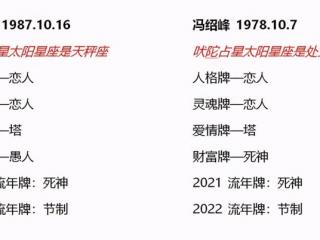 冯绍峰星座，赵丽颖与冯绍峰的塔罗星座密码分析