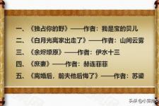 前夫后悔的小说，前夫他后悔了