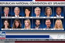 特朗普子女（特朗普的四个成年子女）