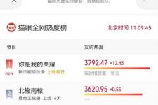 杨洋迪丽热巴公布恋情（杨洋和迪丽热巴官宣了）