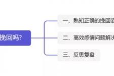 分手了还能挽回吗（真性分手还可能挽回吗）