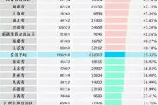 婚姻中出现第三者怎么办（婚姻中出现了第三者）