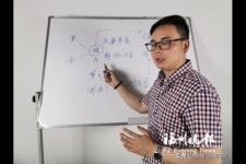 24小时在线情感专家（福州婚姻情感咨询专家）