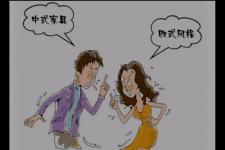 夫妻之间的矛盾有哪些（夫妻之间的矛盾）