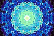 上升星座星盘查询（星盘、月亮星座和上升星座）