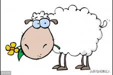 1～12星座月份表（十二星座月份表怎么算）