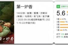 许鞍华作品（创许鞍华作品新低）