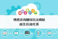 情感咨询一般怎么收费（情感咨询赚钱玩法揭秘）