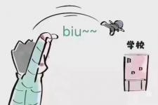 神兽回笼的心情说说发朋友圈（神兽回笼的第一天）