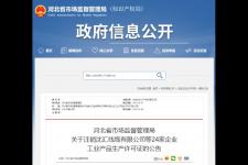 工业产品生产许可证管理条例（24家企业生产许可证已注销）