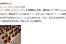 韩国人口（2021年韩国人口减少约6万）