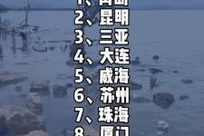 中国十佳宜居城市（中国十大宜居城市）