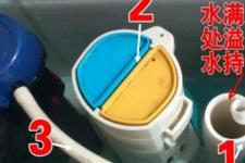 马桶水箱一直流水（马桶水箱一直流水修理）