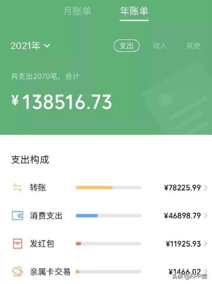 2021微信年账单图片图片