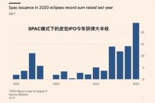 包包批发市场（华尔街皮包批发市场）